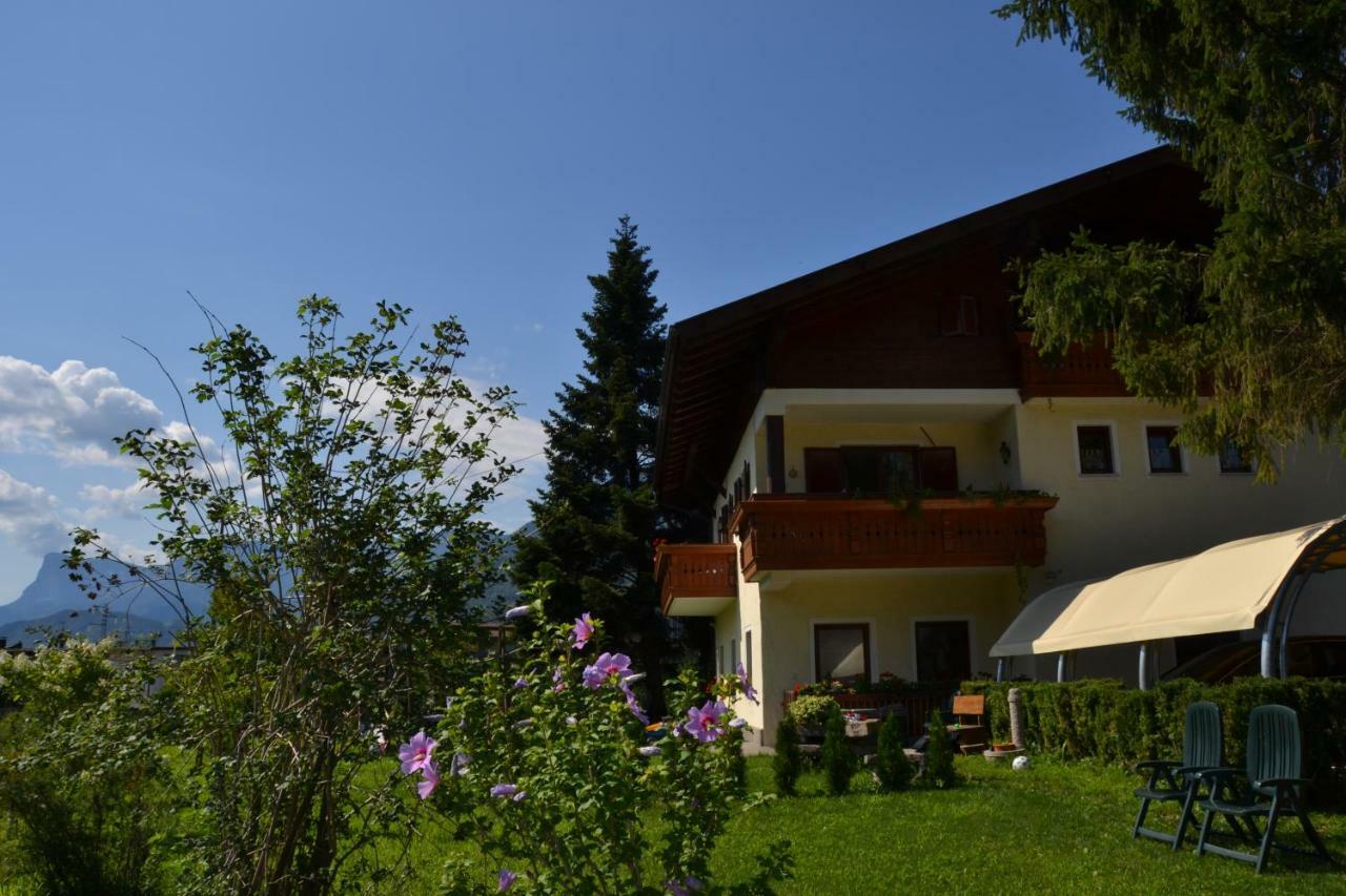 Burggräflerhof Bauernhof *